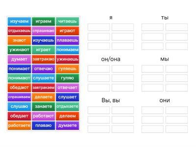 Глаголы 1-я группа. РКИ