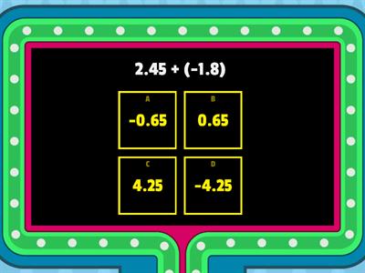 Adding Rational Numbers