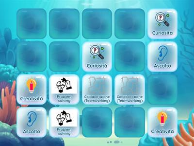 Gioia 22 Soft skills