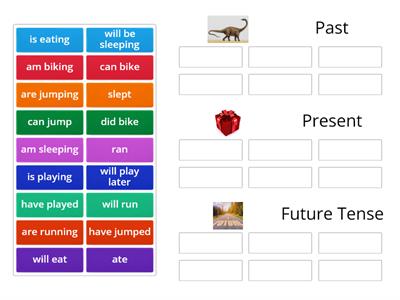 Past, present, future tenses