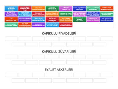 OSMANLI KÜLTÜR VE MEDENİYET OSMANLI ORDUSU