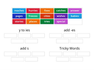 Letterland Unit 19 - Inflectional Endings