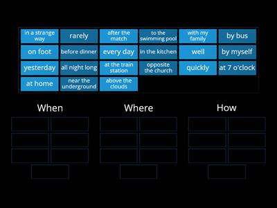 Adverbs: WHEN-WHERE-HOW