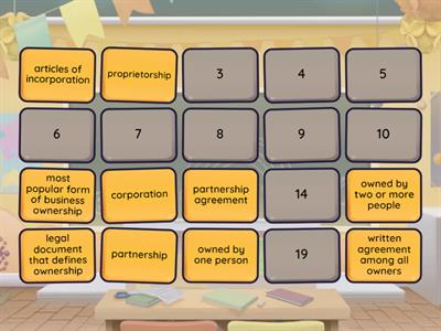 Business Ownership (5.2)