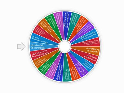 SPANISH Speaking Questions - Media and Technology