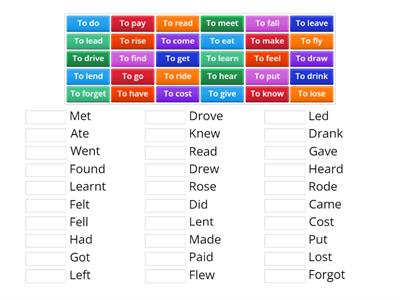 TA2IM04-23 Irregular Verbs  (recall activity)