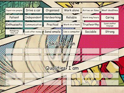 Skills and Qualities