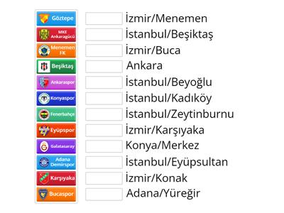 Bu takım hangi şehrin?