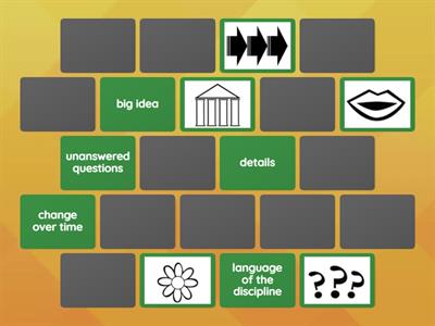 Depth & Complexity Icons