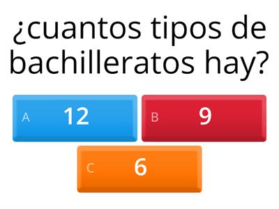 Tipos de bachillerato