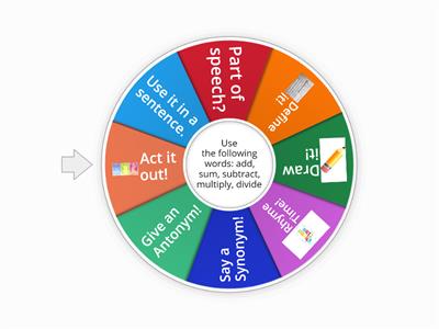 Vocabulary Spinner