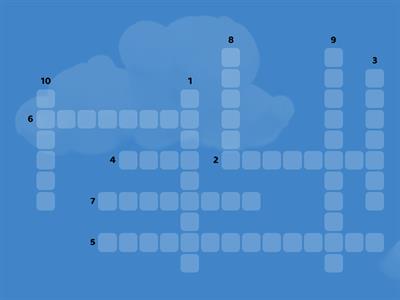 GEOMETRIC SEQUENCE (MOTIVATION)