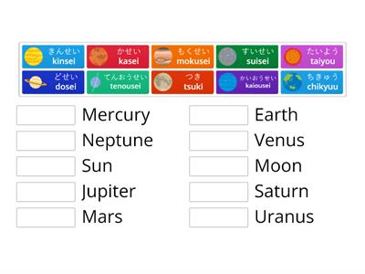 The Planets