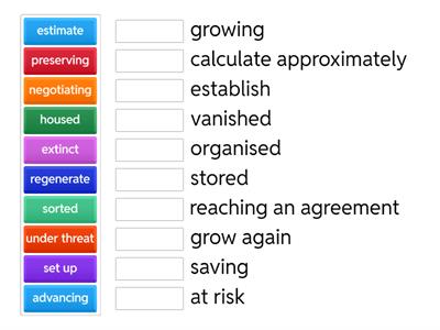 Synonyms Matching Activity- Global warming