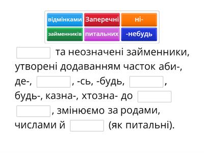 Відмінювання займенників