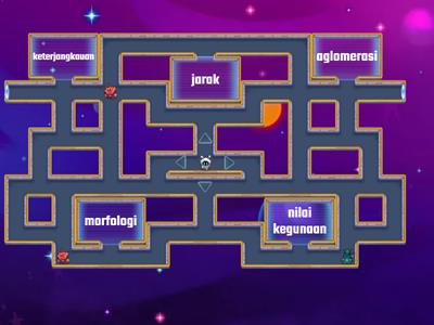 konsep konsep geografi