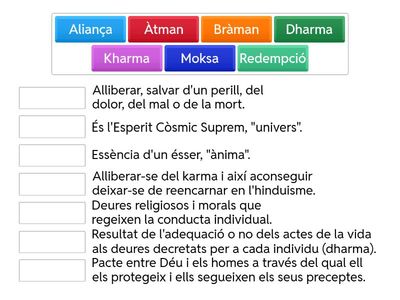 TEMA 3 - RELIGIONS - CREENCES - Conceptes claus