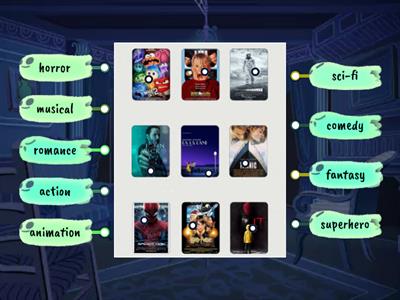 movie genres diagram