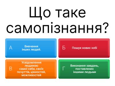 Хто я? Самопізнання, індивідуальність, гідність і честь