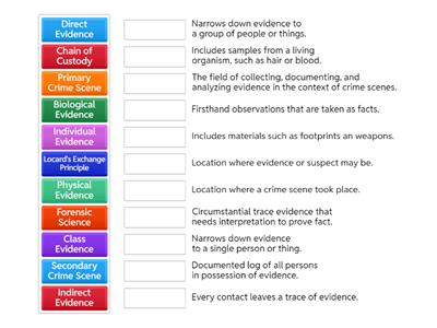 Forensics- Unit 1 Vocab