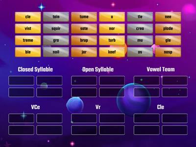 Closed, Open, VCe, Vr, VV,Cle Sort #2