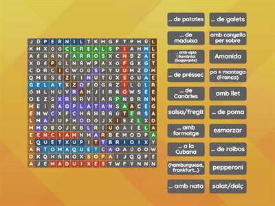 Menjar quotidià en català