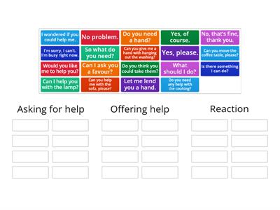 Unit 4C: Asking for and offering help