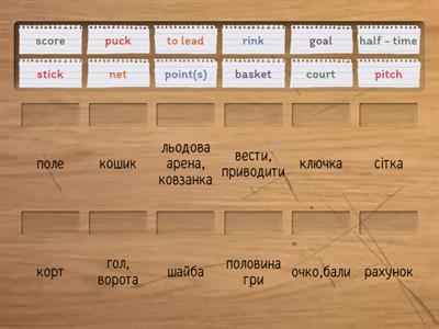 Sport Games, Equipment, Place, Score. Vocabulary 