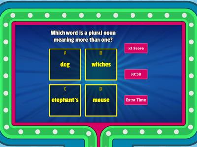Singular/Plural/Possessive Noun Quiz