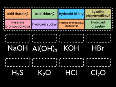 OXIDY, HYDROXIDY A BEZKYSLÍKATÉ KYSELINY