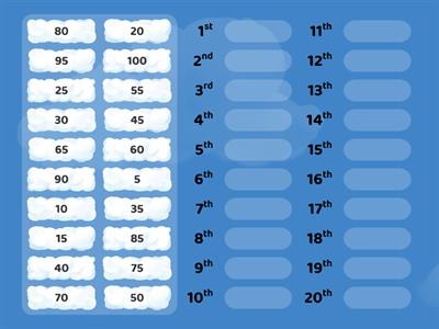 Skip Counting by 5s from #