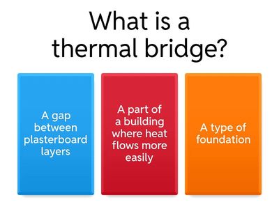 5th Year Construction - MCQ - Windows & Doors, Stairs, Water & Plumbing