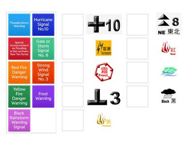 Hong Kong Observatary