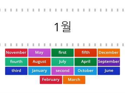 4. When Is your birthday?