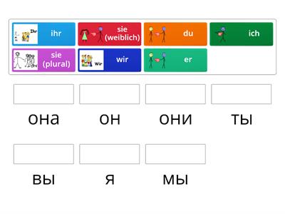 Personalpronomen личные местоимения