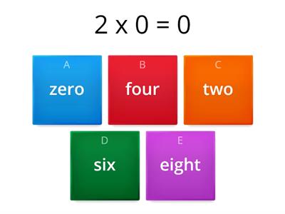 Multiplication 