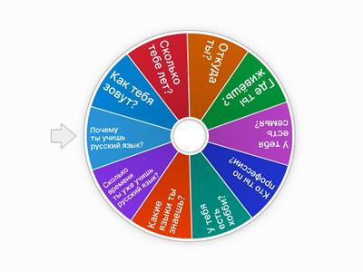 Рассказываем о себе, А1