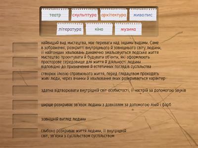 Засоби мистецтва (7 клас НУШ)