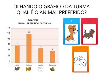  INTERPRETAÇÃO DE GRÁFICO