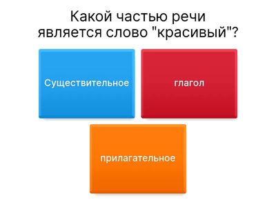 5класс.Части речи