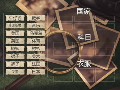 Easy Steps to Chinese2 lesson2