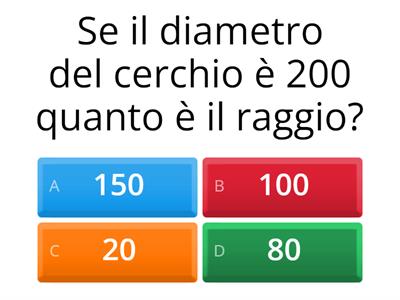 Gli elementi della circonferenza 