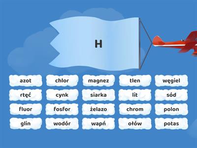 Symbole i nazwy pierwiastków chemicznych