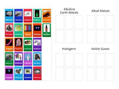 Periodic Table Group Sort