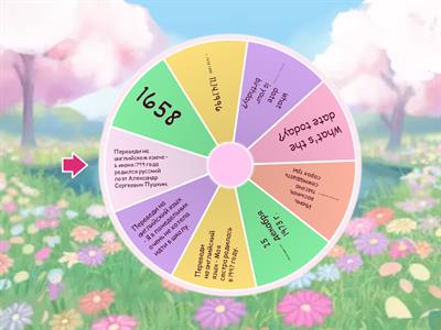 Колесо фортуны-Колесо Фортуны
