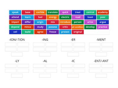 Word Formation  (Nouns, Adjectives, Adverbs)