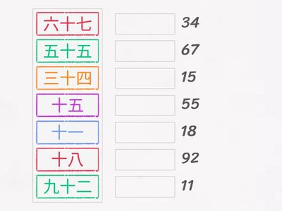 числа китайский 11-99