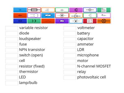 N5 electronic symbols and names match up