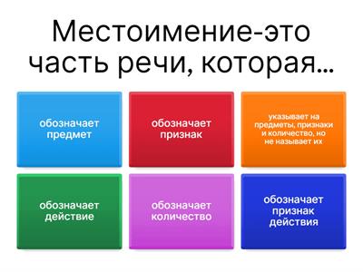 Копия Местоимение-6 класс