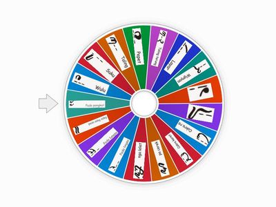 Sandhangan Aksara Jawa 